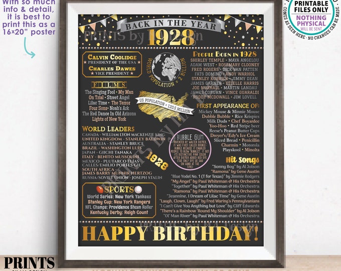 Back in the Year 1928 Birthday Sign, Flashback to 1928 Poster Board, ‘28 B-day Gift, Bday Decoration, PRINTABLE 16x20” Sign <ID>
