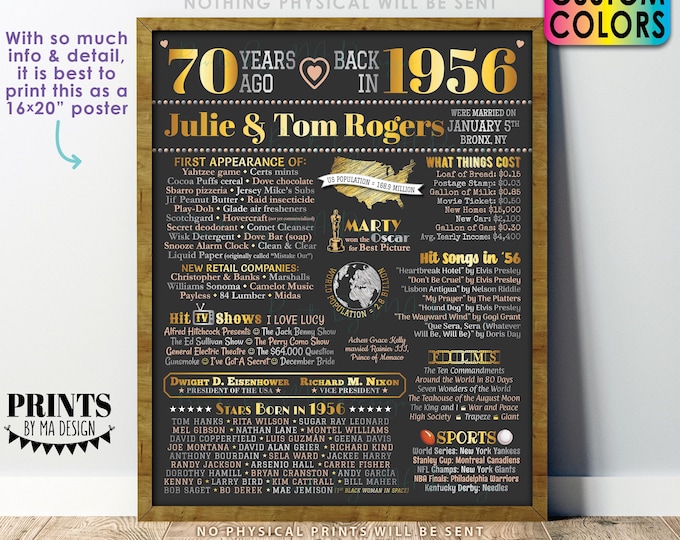 70th Anniversary Poster Board, Back in 1956 Flashback 70 Years, Married in '56 Anniversary Gift, Custom PRINTABLE 16x20” 1956 Sign