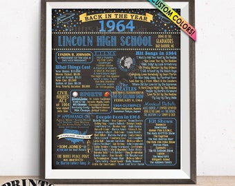 Back in 1964 Poster Board, Class of 1964 Reunion Decoration, Flashback to 1964 Graduating Class, Custom PRINTABLE 16x20” Sign