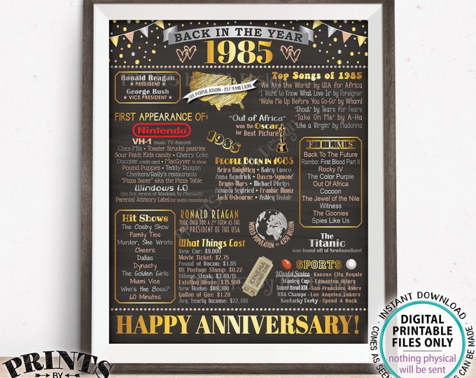 Back in the Year 1985 Anniversary Sign, Flashback to 1985 Anniversary Decor, Anniversary Gift, PRINTABLE 16x20” Poster Board <ID>