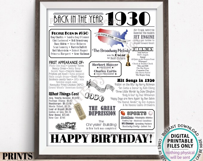 Back in the Year 1930 Birthday Poster Board, 1930 B-day Gift, PRINTABLE 16x20” Sign, Flashback to 1930 Birthday Decoration <ID>