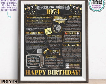 Back in the Year 1974 Birthday Sign, Flashback to 1974 Poster Board, ‘74 B-day Gift, Bday Decoration, PRINTABLE 16x20” Sign <ID>