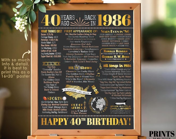 40th Birthday Poster Board, Born in the Year 1986, Flashback 40 Years Ago B-day Gift, PRINTABLE 16x20” Back in 1986 Sign, 40th Gift <ID>