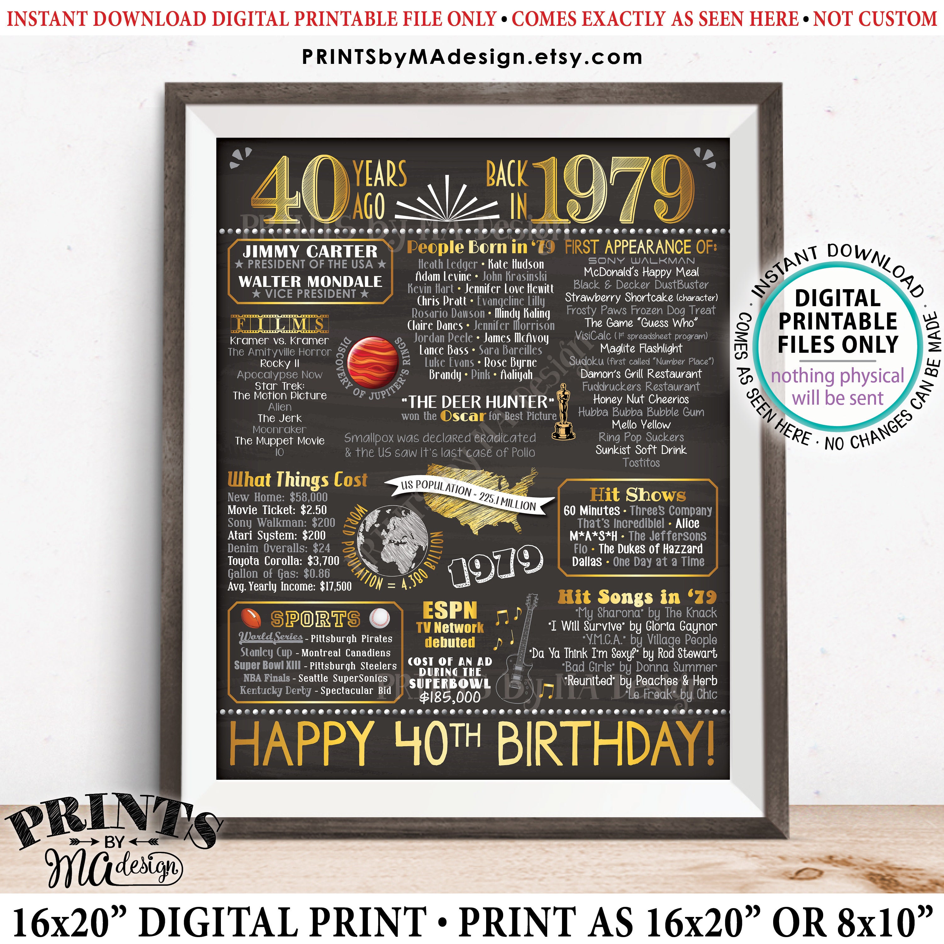 40th Birthday Gift Flashback 40 Years Ago Back In 1979 Born In 1979 40th Birthday Gift Flashback 40 Years Ago Back In 1979 Born In 1979