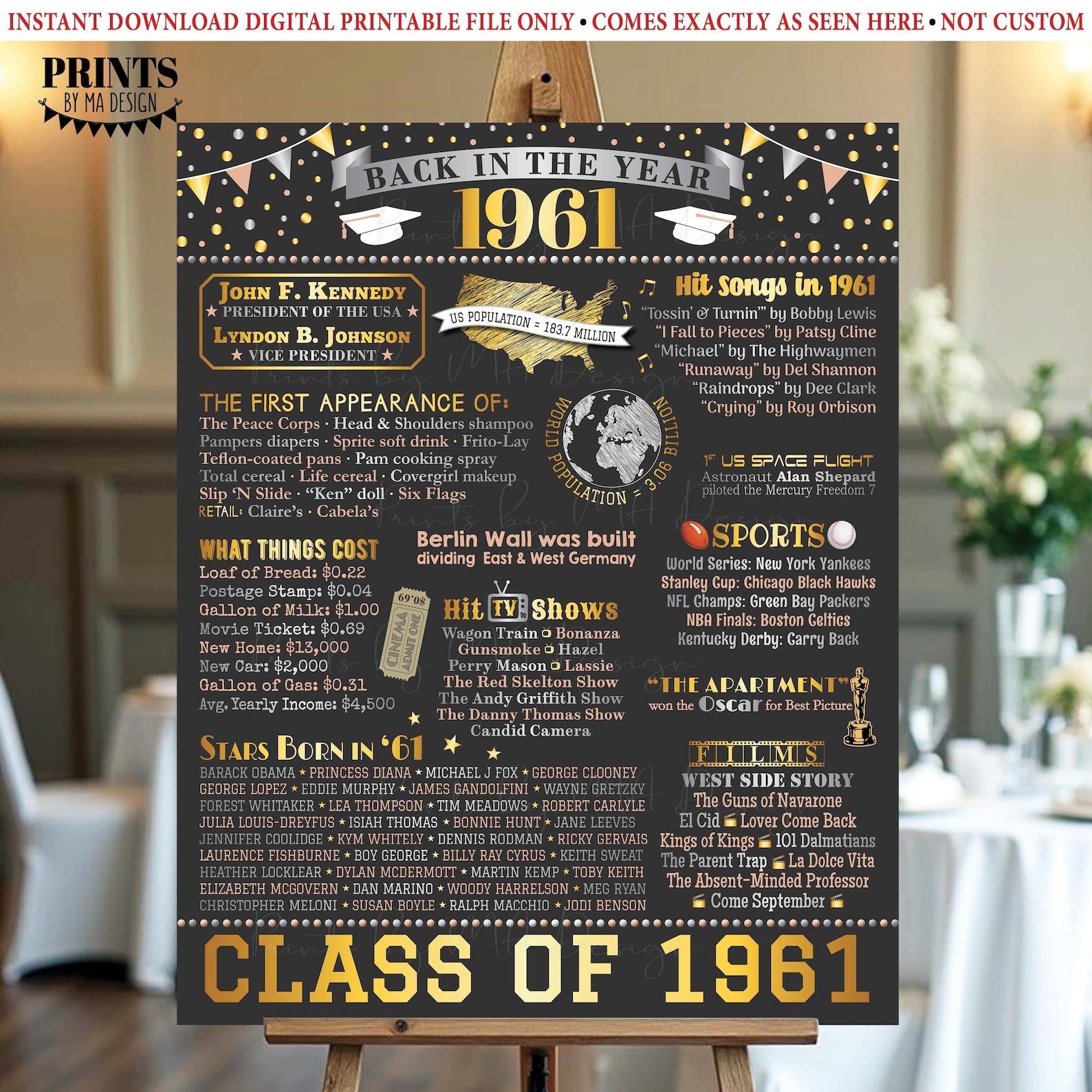 Back in 1961 Poster Board, Graduating Class of 1961 Reunion Decoration ...