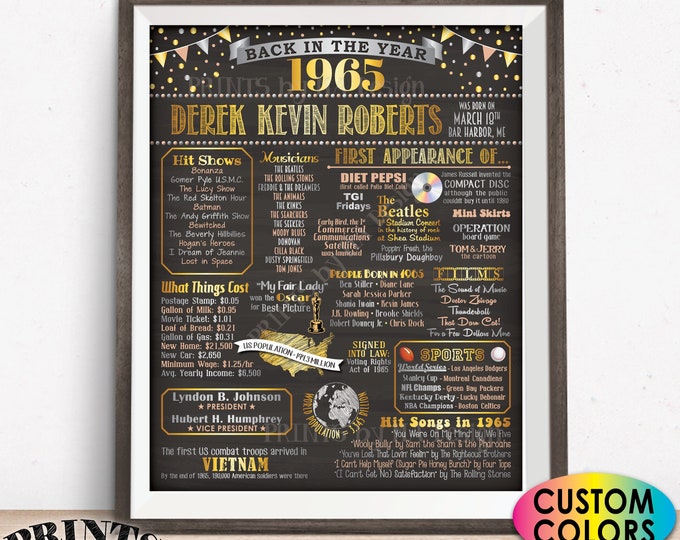 Back in the Year 1965 Sign, Remember 1965, Born in 1965 Birthday Party Decor, PRINTABLE 16x20” 1965 Poster, Flashback to 1965 Facts and Info