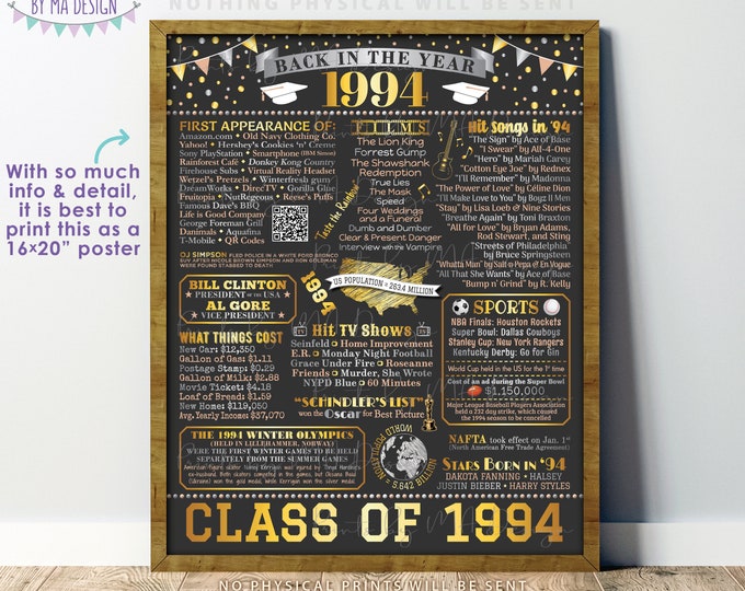 Class of 1994 Reunion Decoration, Back in the Year 1994 Poster Board, Flashback to 1994 High School Reunion, PRINTABLE 16x20” Sign <ID>