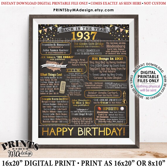 Back In 1937 Birthday Poster Board Flashback To 1937 Birthday Etsy