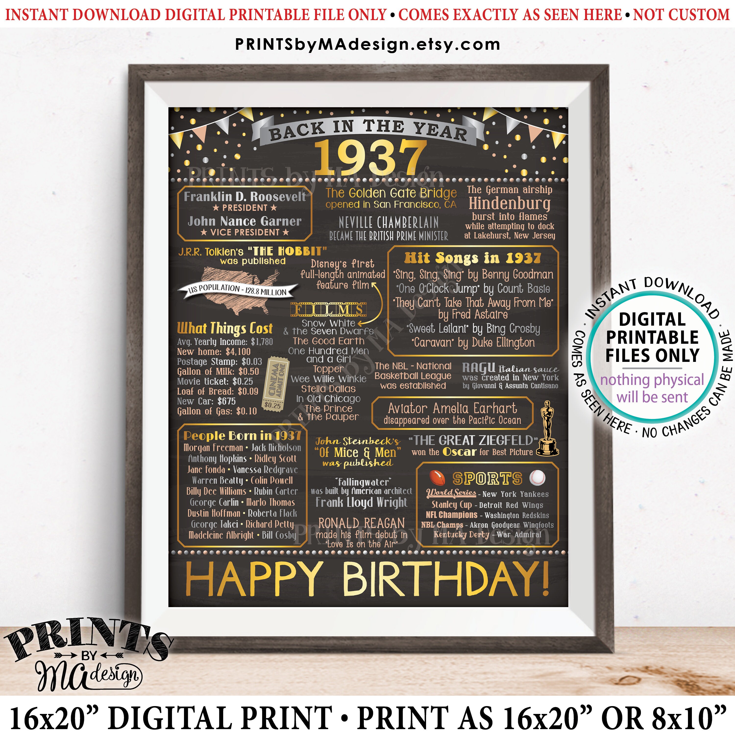Back in 1937 Birthday Poster Board, Flashback to 1937 Birthday