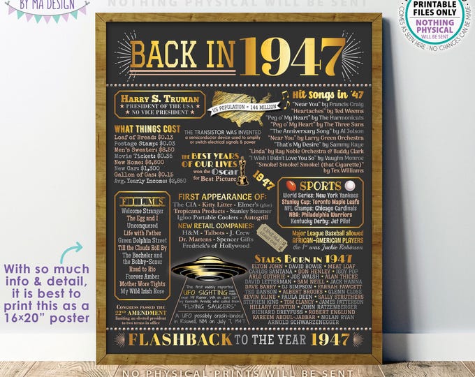 Back in 1947 Poster Board, Flashback to 1947 USA History from 1947, Remember the Year 1947 Sign, PRINTABLE 16x20” Sign <ID>