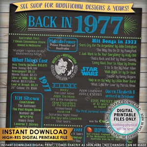 1977 Flashback Poster AUSTRALIA Back in 1977, Born in 1977 Aussie ...