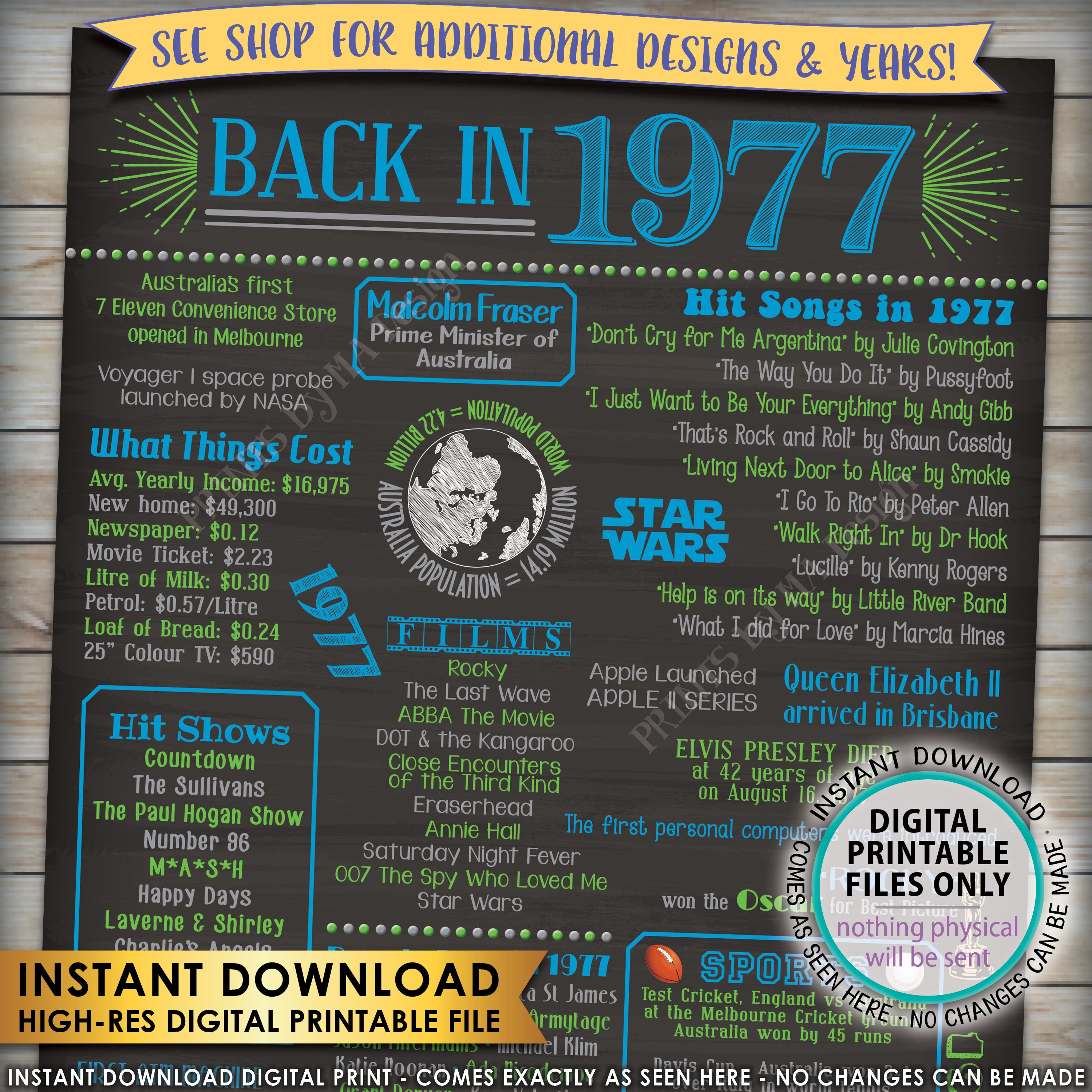 1977 Flashback Poster AUSTRALIA Back in 1977, Born in 1977 Aussie