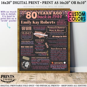 80th Birthday Poster Board, Back in 1944 Flashback 80 Years Ago B-day Gift, Custom PRINTABLE 16x20” Born in 1944 Sign