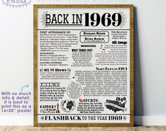 Back in 1969 Poster Board, Remember 1969 Flashback USA History, Birthday Anniversary Reunion, PRINTABLE Textured Paper Style 16x20” <ID>