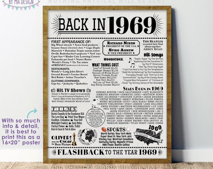 Back in 1969 Poster Board, Remember 1969 Flashback USA History, Birthday Anniversary Reunion, PRINTABLE Textured Paper Style 16x20” <ID>