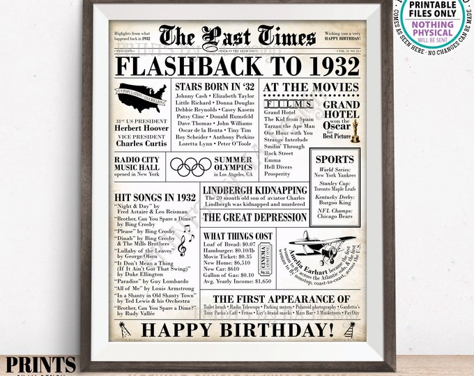 Flashback to 1932 Newspaper, Back in the Year '32 B-day Gift, Bday Party Decoration, PRINTABLE 16x20” 1932 Birthday Sign, Old Newsprint <ID>