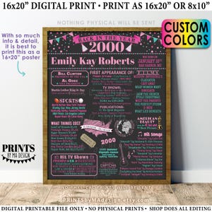 Back in the Year 2000 Birthday Sign, Flashback to 2000 Poster Board, 2000 Birthday Gift, Custom PRINTABLE 16x20” B-day Decoration