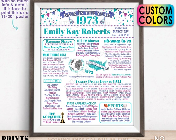 Back in the Year 1973 Birthday Sign, Flashback to 1973 Poster Board, Custom PRINTABLE 16x20” B-day Decoration, 1973 Birthday Gift