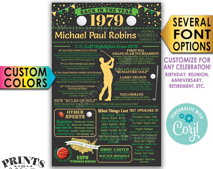 Back in 1979 Poster, Golf Themed Celebration, Birthday, Retirement, Custom PRINTABLE 24x36” 1979 Flashback Sign <Edit Yourself with Corjl>