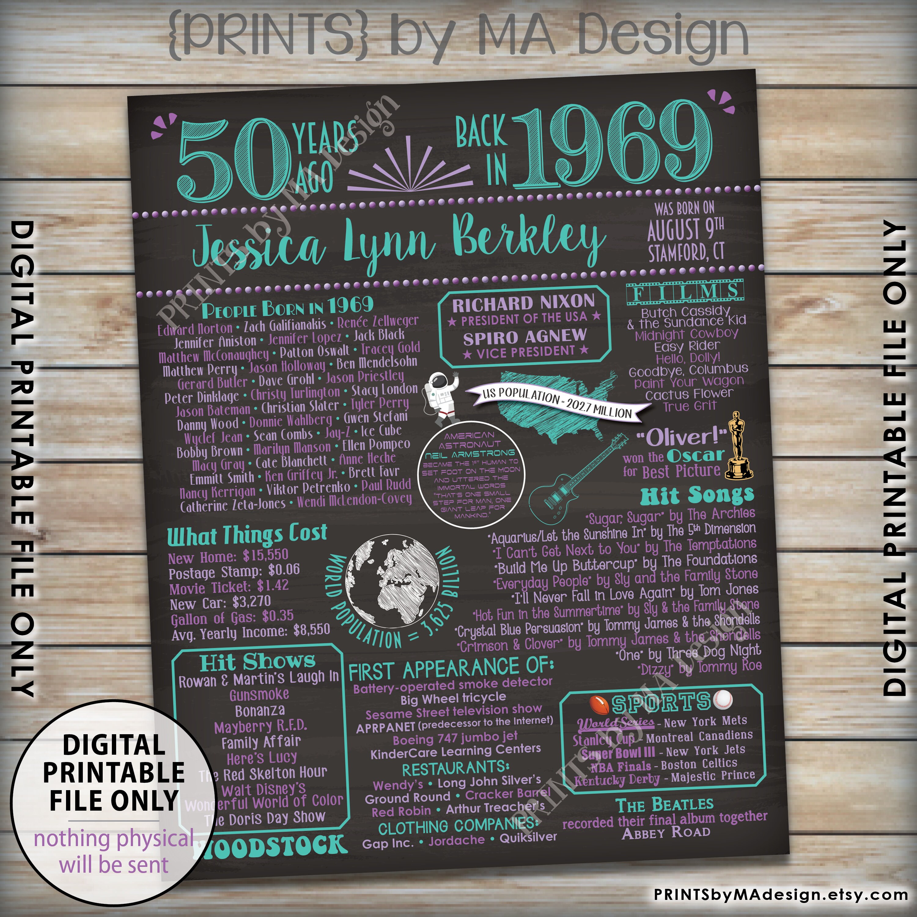 Back In 1969 Sign 50th Birthday Born In 1969 Poster Board Flashback Back In 1969 Sign 50th Birthday Born In 1969 Poster Board Flashback