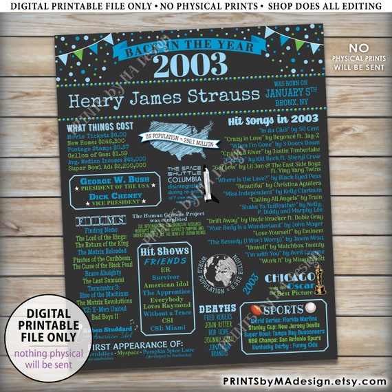 Back in the Year 2003 Birthday Sign, Flashback to 2003 Poster