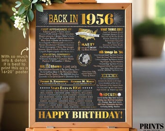 Back in 1956 Birthday Poster Board, Flashback to 1956 Birthday Decoration, ‘56 B-day Gift, PRINTABLE 16x20” Sign, Birthday Decor <ID>