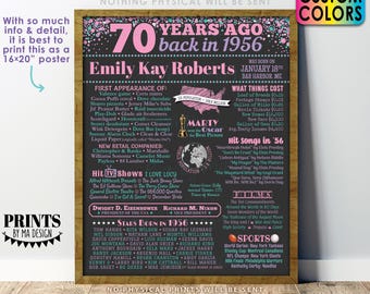 70 Years Ago Back in 1956 Sign, 70th Birthday Poster Board, Flashback 70 Years Ago B-day Gift, Custom PRINTABLE 16x20” Back in the Year 1956