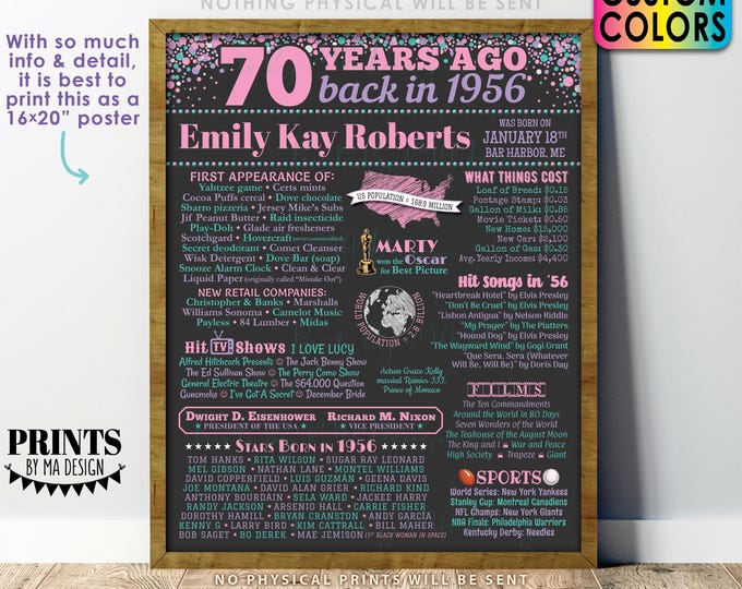 70 Years Ago Back in 1956 Sign, 70th Birthday Poster Board, Flashback 70 Years Ago B-day Gift, Custom PRINTABLE 16x20” Back in the Year 1956