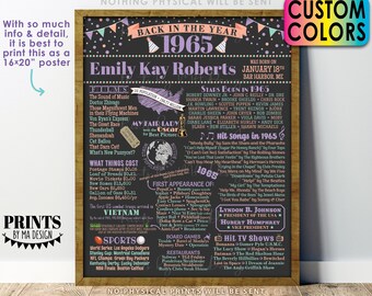 Back in the Year 1965 Birthday Sign, Flashback to 1965 Poster Board, 1965 Birthday Gift, Custom PRINTABLE 16x20” B-day Decoration