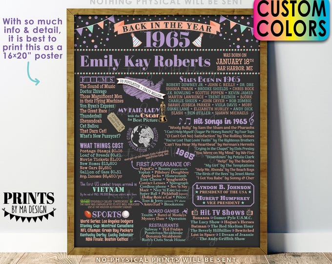 Back in the Year 1965 Birthday Sign, Flashback to 1965 Poster Board, 1965 Birthday Gift, Custom PRINTABLE 16x20” B-day Decoration