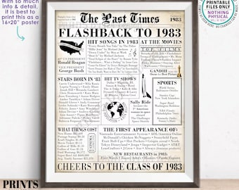 Flashback to 1983 Newspaper, Back in the Year 1983 Class Reunion Decoration, PRINTABLE 16x20” Class of ’83 Sign, Old Newsprint <ID>