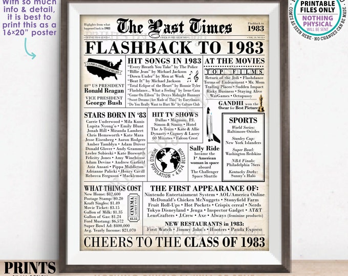 Flashback to 1983 Newspaper, Back in the Year 1983 Class Reunion Decoration, PRINTABLE 16x20” Class of ’83 Sign, Old Newsprint <ID>