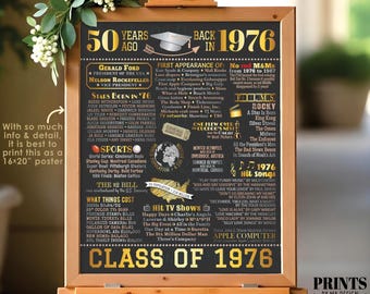 50th High School Reunion Decoration, Class of 1976 Graduated 50 Years Ago, Back in the Year 1976 Poster Board, PRINTABLE 16x20” Sign <ID>