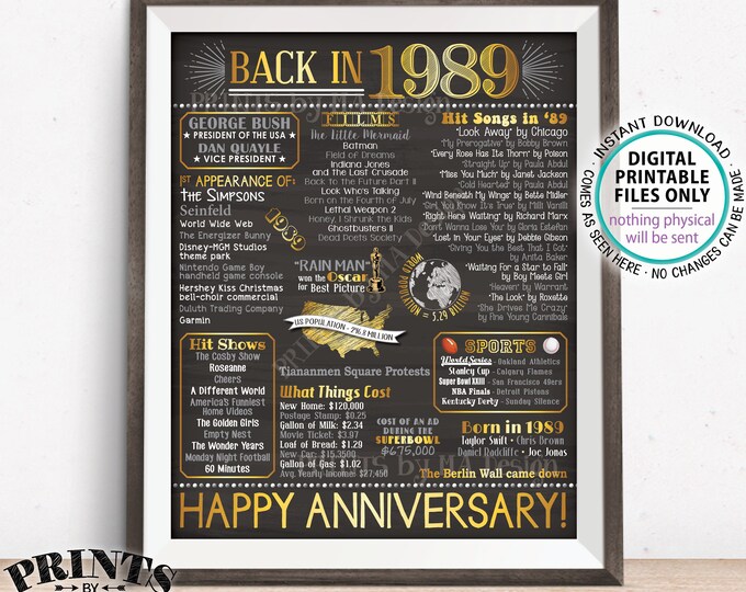 1989 Anniversary Poster, Back in 1989 Anniversary Gift, Flashback to 1989 Party Decoration, PRINTABLE 16x20” Sign <ID>