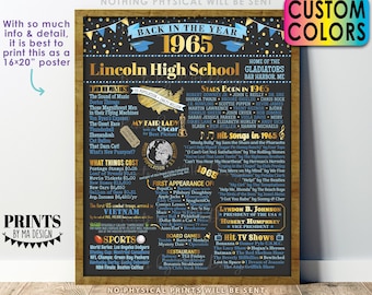 Back in the Year 1965 Poster Board, Class of 1965 Reunion Decoration, Flashback to 1965 Graduating Class, Custom PRINTABLE 16x20” Sign