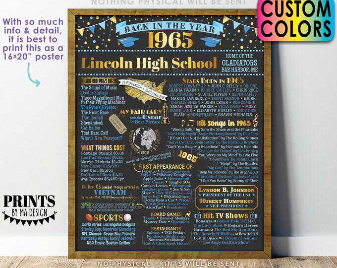 Back in the Year 1965 Poster Board, Class of 1965 Reunion Decoration, Flashback to 1965 Graduating Class, Custom PRINTABLE 16x20” Sign