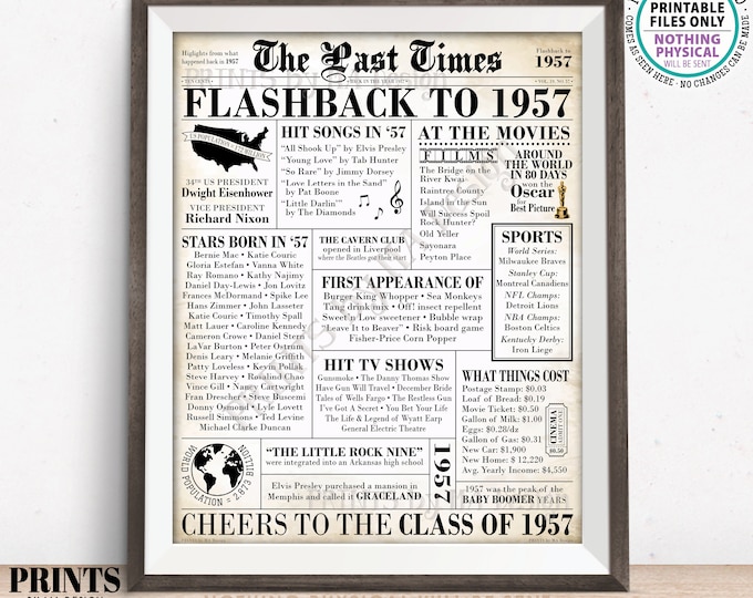 Flashback to 1957 Newspaper, Back in the Year 1957 Class Reunion Decoration, PRINTABLE 16x20” Class of ’57 Sign, Old Newsprint <ID>