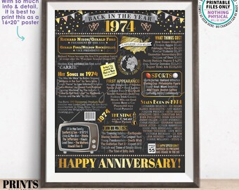 Back in the Year 1974 Anniversary Sign, Flashback to 1974 Anniversary Decor, Anniversary Gift, PRINTABLE 16x20” Poster Board <ID>