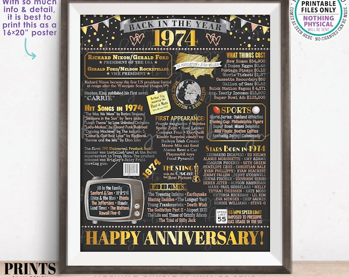 Back in the Year 1974 Anniversary Sign, Flashback to 1974 Anniversary Decor, Anniversary Gift, PRINTABLE 16x20” Poster Board <ID>