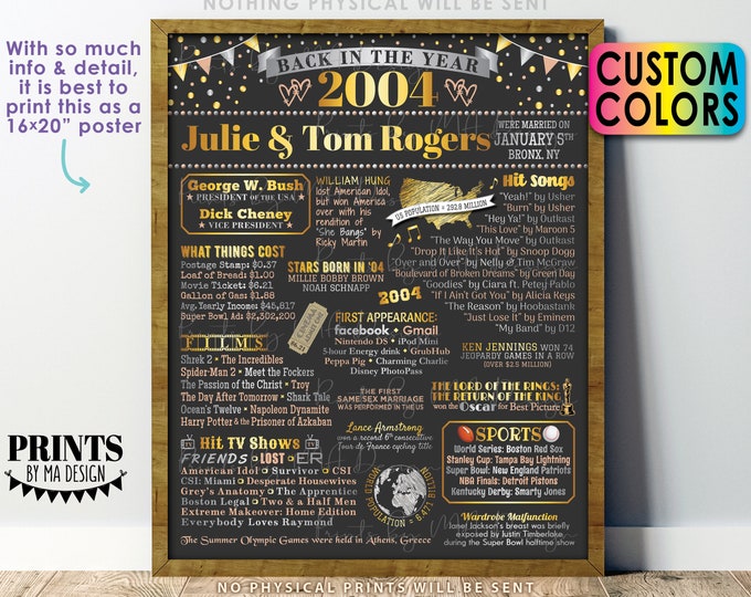 Back in the Year 2004 Anniversary Sign, 2004 Anniversary Party Decoration, Gift, Custom PRINTABLE 16x20 ” Flashback to 2004 Poster Board