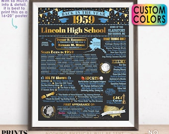 Back in the Year 1959 Poster Board, Class of 1959 Reunion Decoration, Flashback to 1959 Graduating Class, Custom PRINTABLE 16x20” Sign