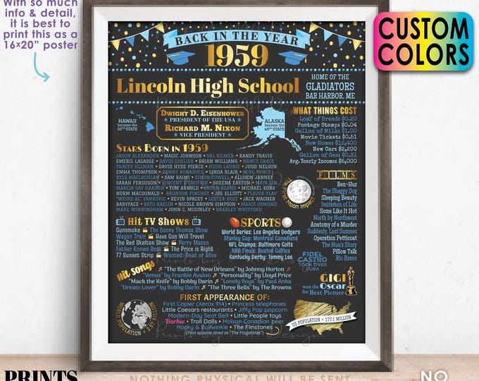 Back in the Year 1959 Poster Board, Class of 1959 Reunion Decoration, Flashback to 1959 Graduating Class, Custom PRINTABLE 16x20” Sign