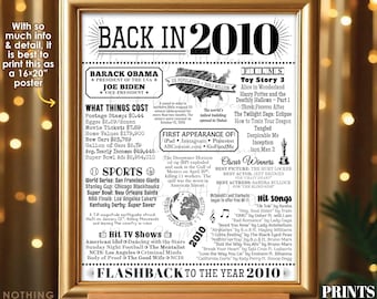 Back in 2010 Poster Board, Flashback to 2010, Remember 2010, USA History from 2010, PRINTABLE 16x20” Sign, Black & White <ID>