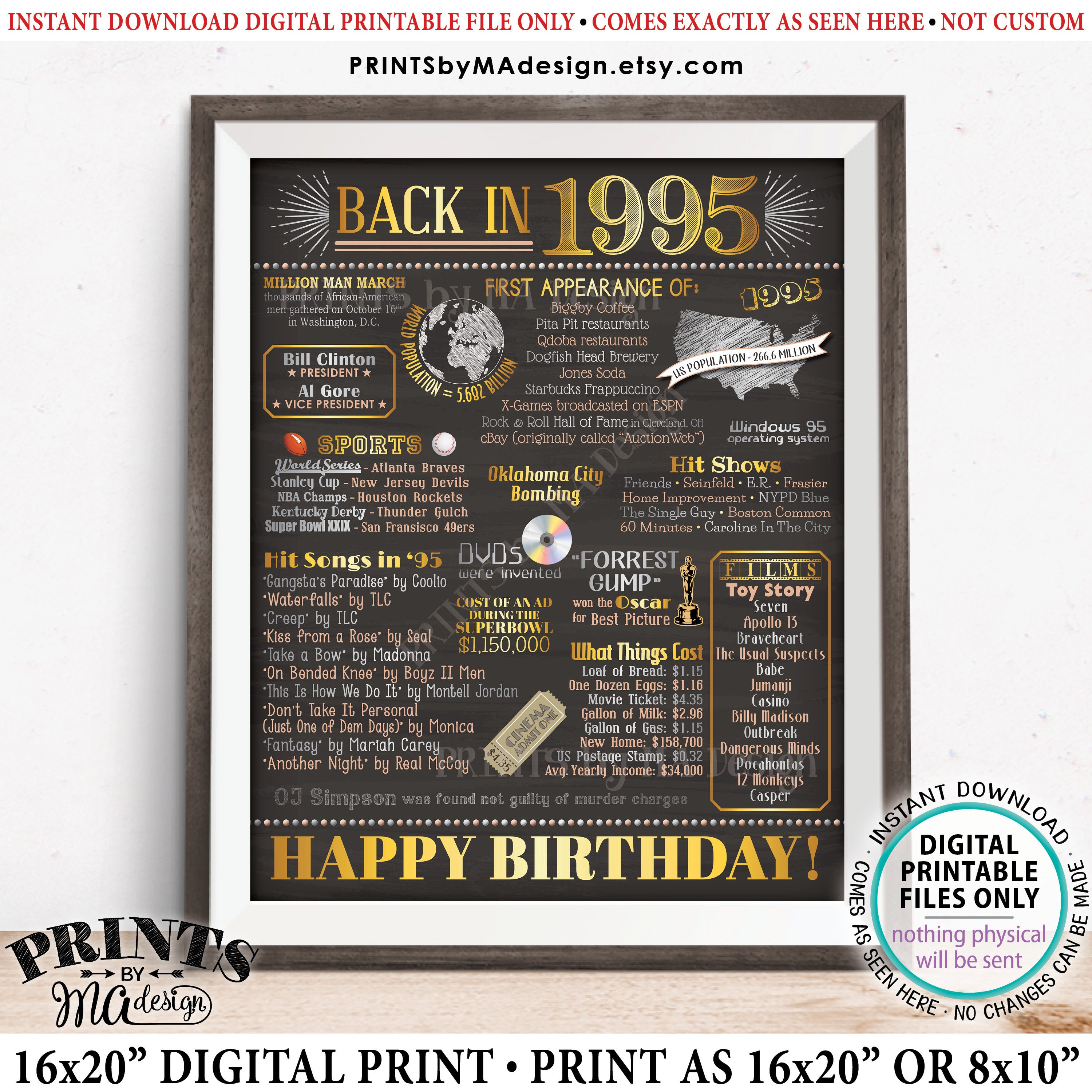 Back In 1995 Birthday Poster Board Flashback To 1995 Birthday