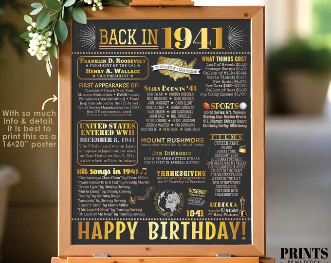 Back in 1941 Birthday Poster Board, Flashback to 1941 Birthday Decoration, ‘41 B-day Gift, PRINTABLE 16x20” Sign, Birthday Decor <ID>