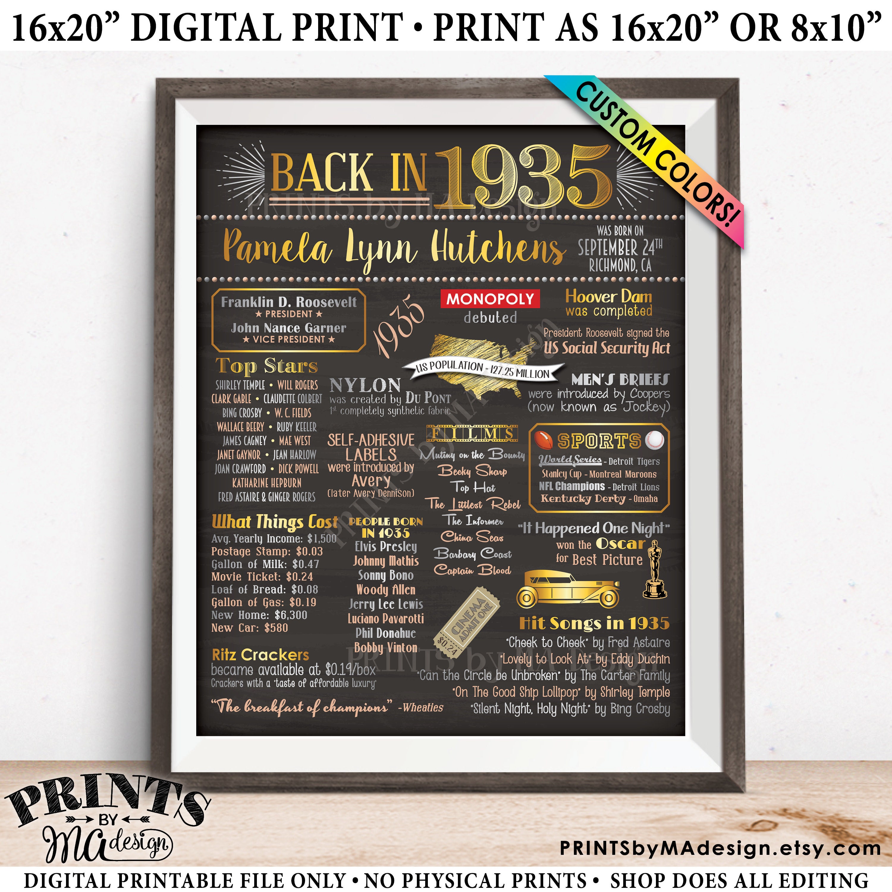 Back in 1935 Birthday Sign, Flashback to 1935 Poster Board, 1935 Birthday Gift, Custom PRINTABLE