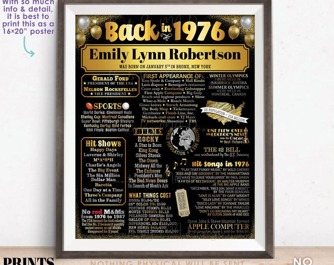 Back in the Year 1976 Birthday Sign, Flashback to 1976 Poster Board, Golden Birthday Gift, Custom PRINTABLE 16x20” B-day Decoration