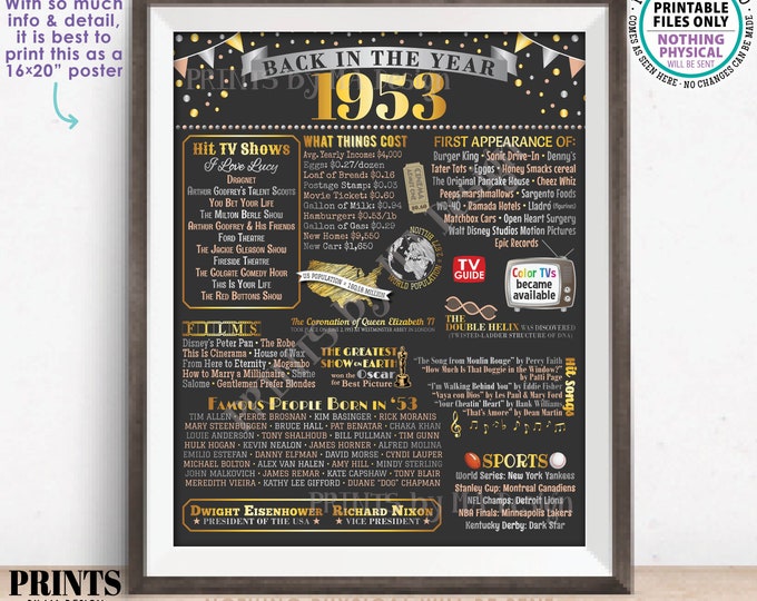 Back in the Year 1953 Poster Board, Remember 1953 Sign, Flashback to 1953 USA History from 1953, PRINTABLE 16x20” Sign <ID>