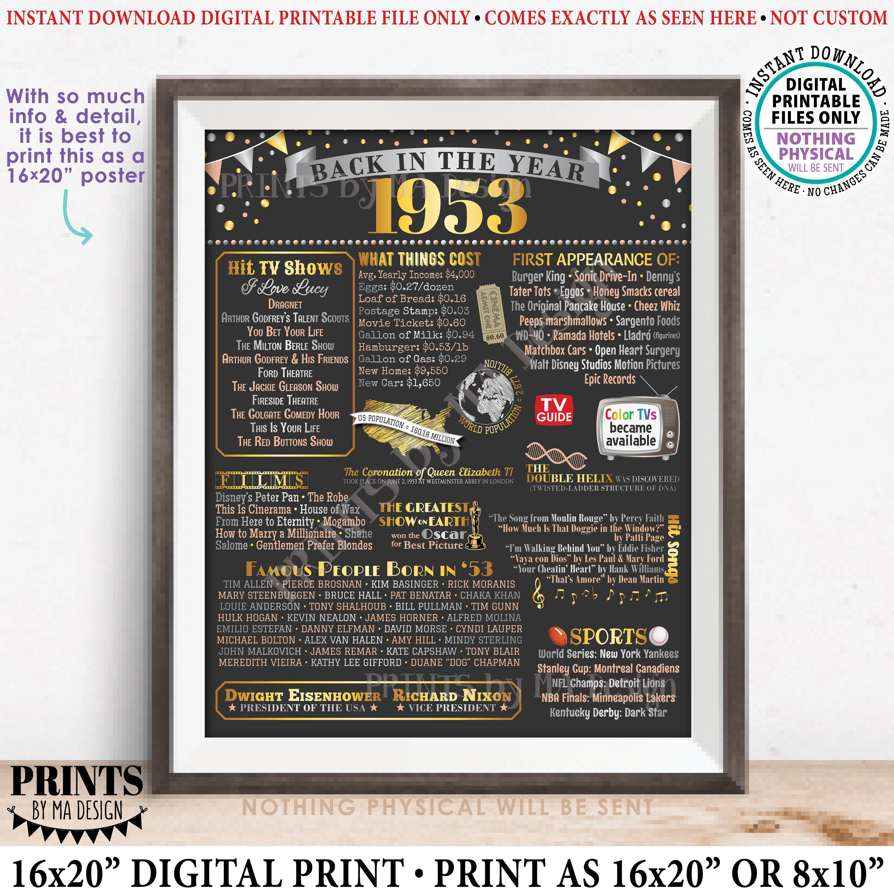 Back In The Year 1953 Poster Board Remember 1953 Sign Flashback To back-in-the-year-1953-poster-board-remember-1953-sign-flashback-to