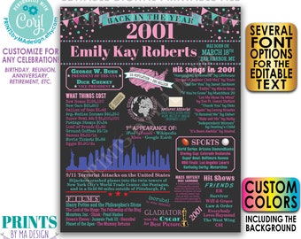Back in 2001 Poster, Birthday Anniversary Reunion, Custom PRINTABLE 16x20” 2001 Flashback Sign <Edit Yourself with Corjl>